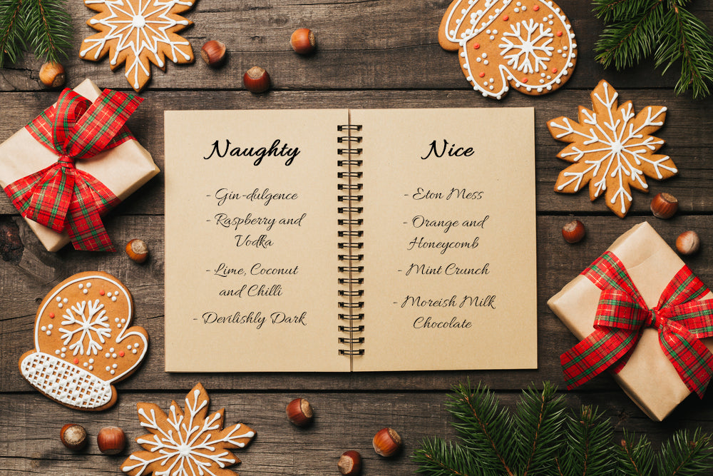 Open notebook with chocolate bars names written on naughty and nice list
